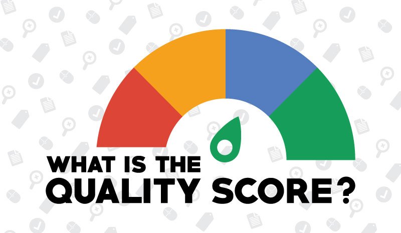 WHAT IS QUALITY SCORE?