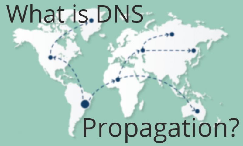 What is DNS Propagation